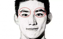 ����ӵ��ʲôü����������� 