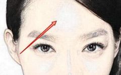 ��ͷ���� ӵ���⼸�ֶ�ͷ���� ע���������� 