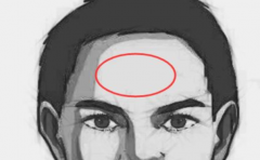 M�ֶ���� ����Щ�Ը��ص� ������������� 