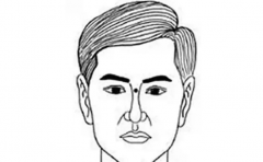 ���Ӹߵ������ƺ��� ����һ�������� 