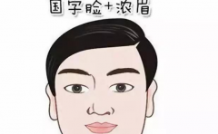 ���������� ������ҵ���λ����  