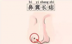 ��ʵ�г����ļ���Ů��©���� ��һ����ʹ���ڴ��Ҳ����ס 