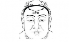 ������������������ �⼸��������˹��˶� һ������ 