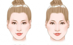 ��˵ȧ��ͻ���������Ʋ��� ���ѳ��� 