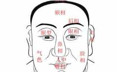 ����������������� ���ϵ�����ط������� ע������������ 