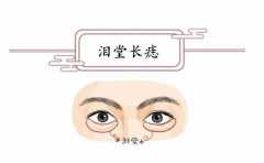 Ů��©���볤������ �����⼸���ط��ľ��� ׬�ٶ�Ҳ�治ס 