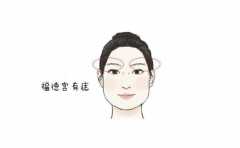 Ů���Ʋ����Ӱ��������� ���е����Ѵ�Ǯ ���Ѱ���ƶ���־ 