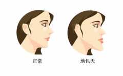 �еذ������������� ���д󸻵��� ��˵�㲻�� ���˾�֪�� 