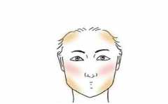 ���м������������� ��ôŬ�����޷�����ƶ��ļ��� 