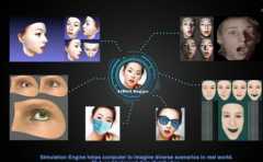 ����ʶ�𻹿��Կ�����ķ�չǰ; ������������ֻ��Ǯ������ 