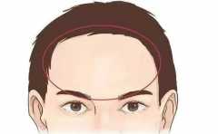 ��ͥ������ 4����ͥڹ����ĸ����Ը� ������һ�� 