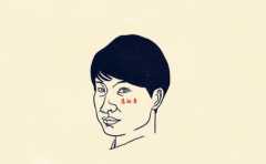 �����⼸�ֳ��ú���ֵ��� ���ǵ��͵ĸ����� Ů������ 