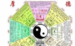 ��η�������ʱ�������������� �򵥼������㿴�Լ��Ƿ��Ƕ��֮�� 