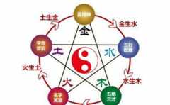 ����ʱ�������������׷��Ƶ����� ��������û�������ĺ��� 