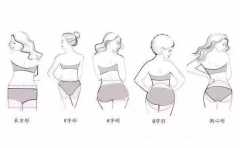 ��һ���˵�����Ҳ��֪�����Ǻ��ǻ� �⼸������������׬Ǯ������ 