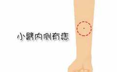 ������Щ���Ǻ��� �⼸�žͲ��� ������С���� ע��һ������� 