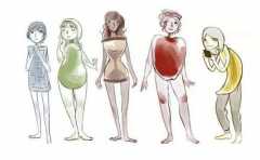 ������Ҳ��֪���� Ů����Ҫ�޵Ļƽ��� �����־���׳ 