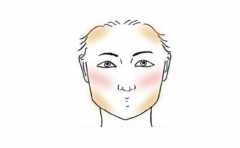 �������ɨ����� ��Ʒλ�������ĸ�Ů�˶�ϲ�� �⼸�־��� 