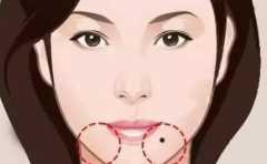 Ů����������Ĺ�����ԭ���������� ��������û�������ĺ��� 