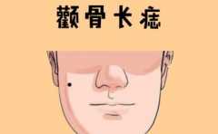 ������뽫����˲��� ǧ������볤�����λ�� 