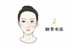 �����������ϵ��뿴����ʲô��˼ �⼸������� �󸻴������ 