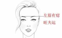 ���ղ�������Ѱ��㿴���� �������崦���� ��ϲ�������˲���ү 