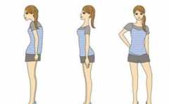 �����ƶ����� ����վ�ŵ���̬����֪������ʲô�� 