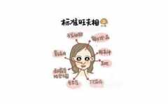 ��׼����Ů����òͼ ��Щ�ط�Խ�� ��Խ�� ǧ��Ҫ���� 