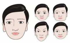 �������͵�������� �����������������һ�� 