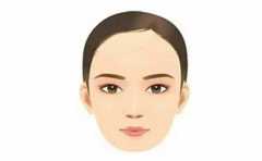 ��������������������ƶ��Ǹ��� �����⼸�ֵ� ע���� 