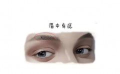 �����࿴�� ������������������ҵ���� 