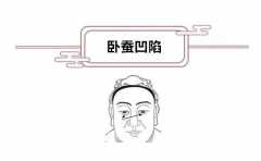 �˻�һ������������������ ����������ע���Ӳ��� 