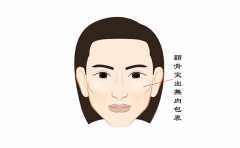 ���˾���Ȣ��Ů�˿˷��� ��լ���� ���ⲻ�� ���붼���� 