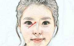 ��·�������˳������� ��Ҫ�ı����˻���ҪŬ�� 