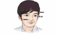 <b>���˶��׵ĳ��� ����3���ط����ܿ����� ��� </b>