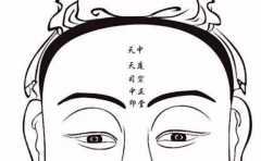 <b>��ͷ������ �ܷ���ְ��н�� �Ϳ�����û����Щ��� </b>