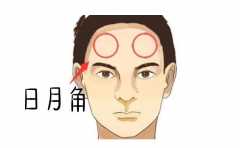 <b>��������������� һ�����پ���Ϊ��ĺù� �ö������� </b>