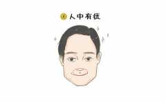 �������볤������ �����һ����ù�˲��� ���������ѷ��� 