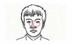 <b>�����ϵ�����ʲô���� ���˶��ÿ����ļ����� Ԥʾ������ǳ�� </b>