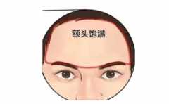 ��Щ����������� ��ͷ���� �������� 