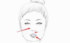 ͨ�����࿴�˽��� ����Щ˵�������������������· 