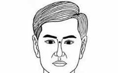 �������࿴��ҵ�� �����⼸�ֵ� ע����⵰һ�� 