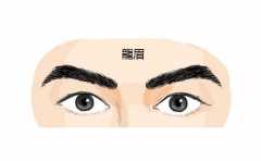 <b>���˿��׿�����ɶ�ط� ����ʶ�����к�ů�е�����Ŀ </b>