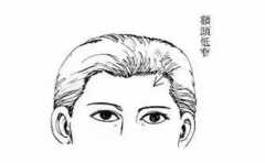 <b>����ܻ���Ů�˲�Ҫ���� �����������˶����� </b>