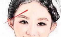 <b>ͷԲ���˷��� ����ԲԲ�Դ�������������ô�� </b>