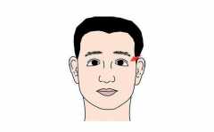 <b>��Щ�ǲ�ֵ�ü��������� δ���Ů�Զ�Ӧ�ÿ��� </b>