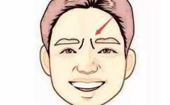 ���������ȫ��¯ ����ע����ᾭ������ ���� 