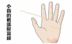 ���࿴�Ƹ� ���ƵĶ���Ԥʾ����ĲƸ����ж��� 