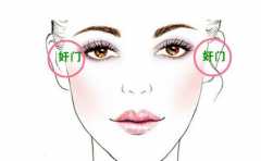 Ů����µ���λ�� һ�����ƿ��� �ٲ������ 