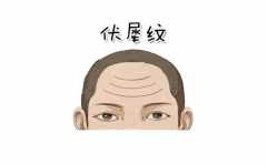 �������࿴��ҵ�� ��������������ҵ���� һ���Ӷ�ֻ�õ�н 